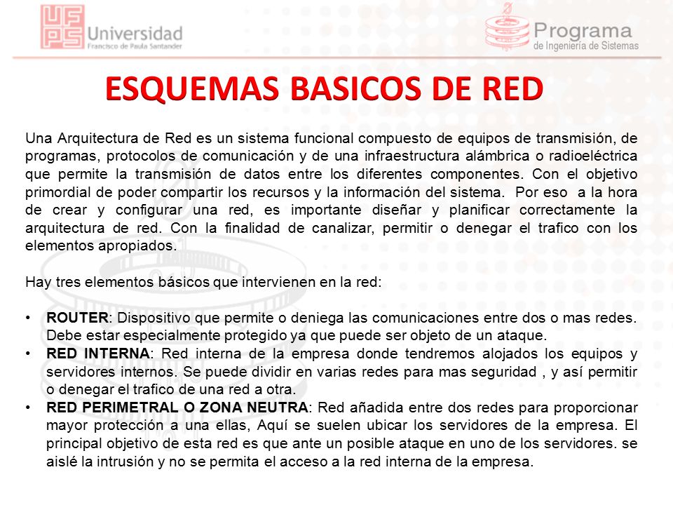 ESQUEMAS BASICOS DE RED