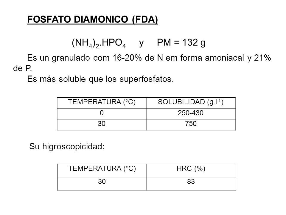 FOSFATO DIAMONICO (FDA) (NH4)2.HPO4 y PM = 132 g