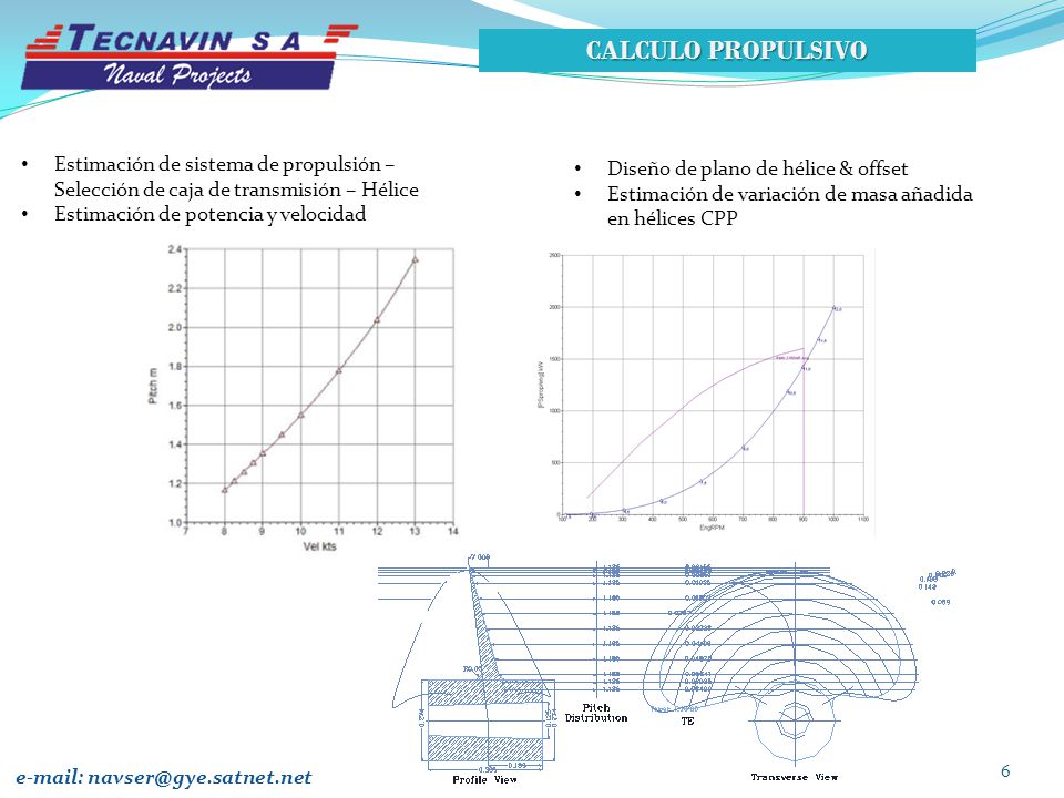 CALCULO PROPULSIVO Estimación de sistema de propulsión – Selección de caja de transmisión – Hélice.