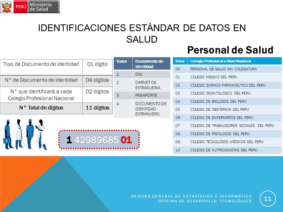 Personal de Salud IDENTIFICACIONES ESTÁNDAR DE DATOS EN SALUD