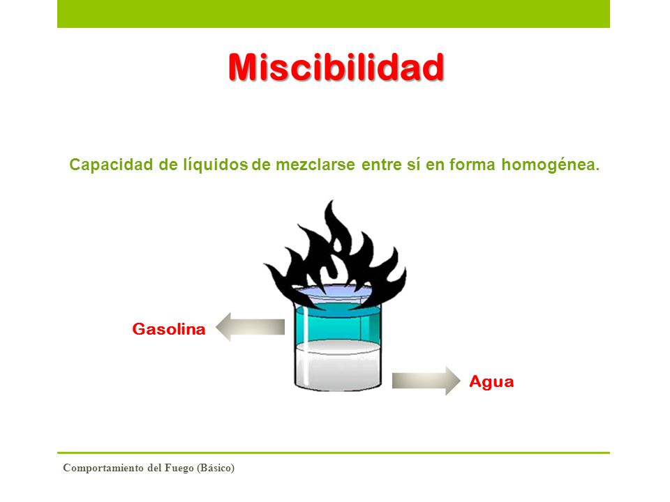 Capacidad de líquidos de mezclarse entre sí en forma homogénea.