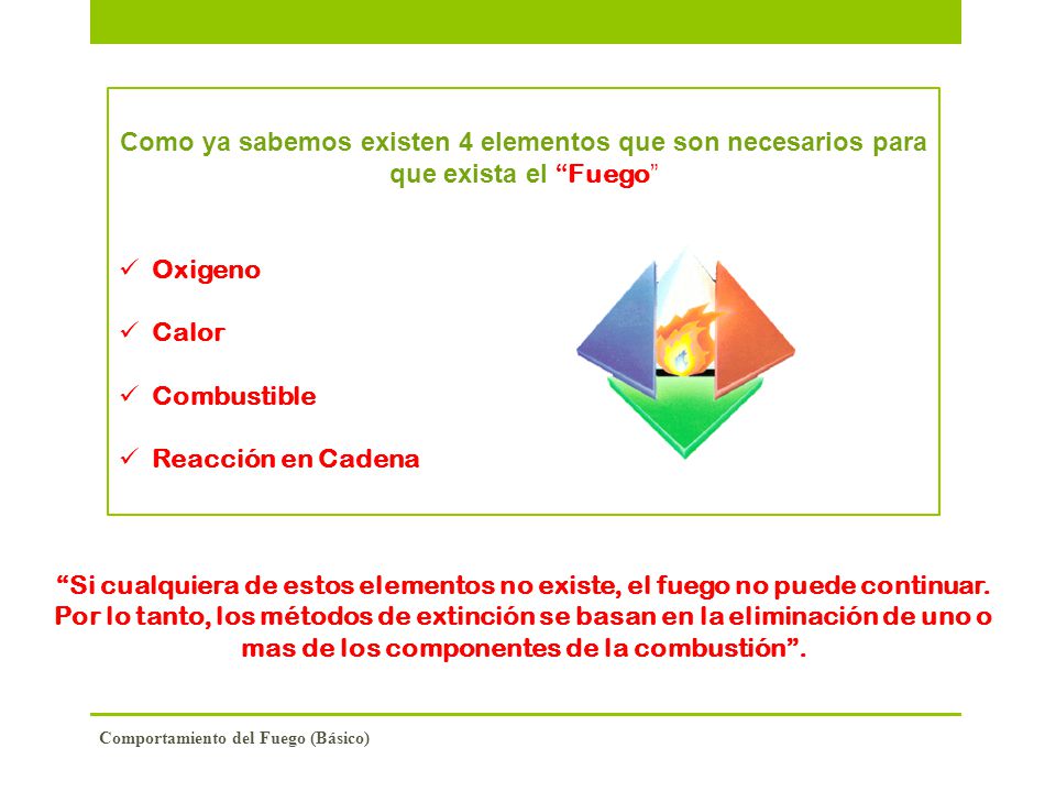 Como ya sabemos existen 4 elementos que son necesarios para que exista el Fuego