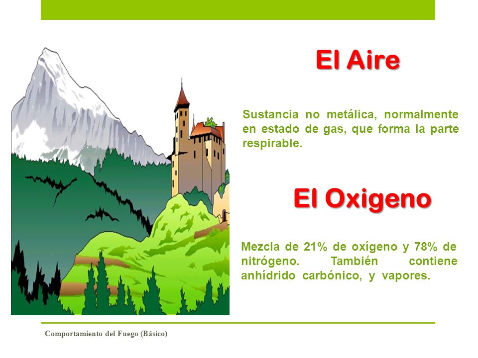 El Aire Sustancia no metálica, normalmente en estado de gas, que forma la parte respirable. El Oxigeno.
