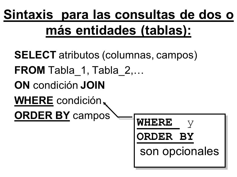 Sintaxis para las consultas de dos o más entidades (tablas):