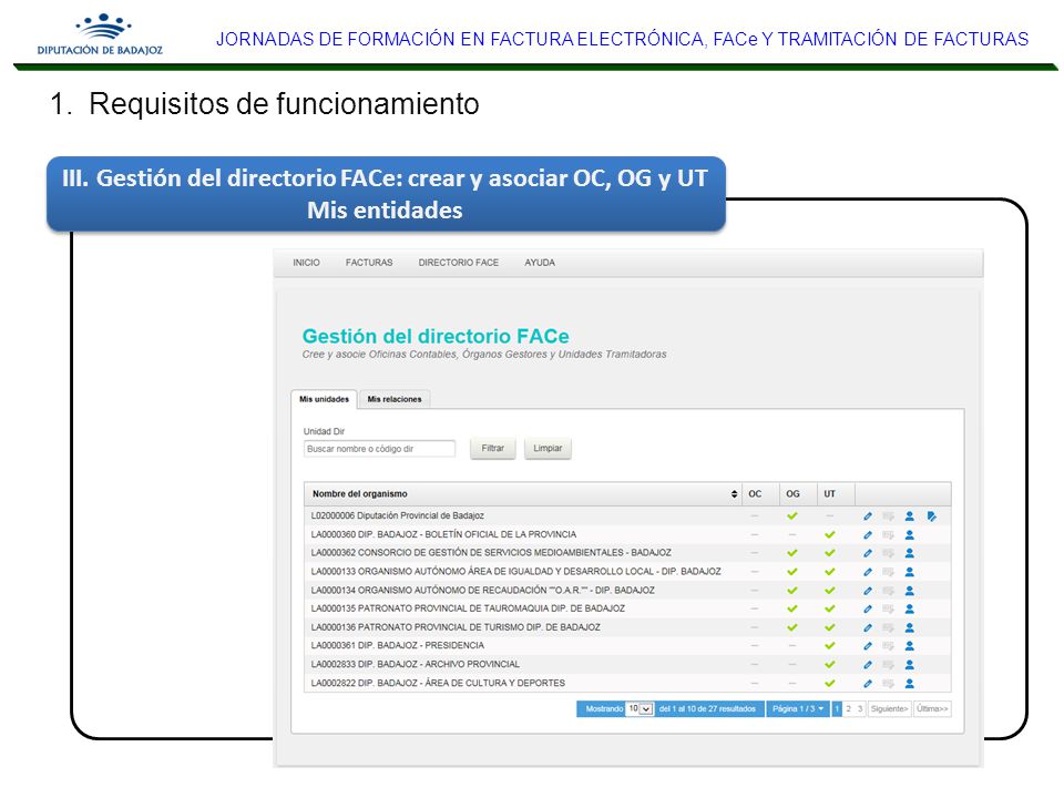 III. Gestión del directorio FACe: crear y asociar OC, OG y UT