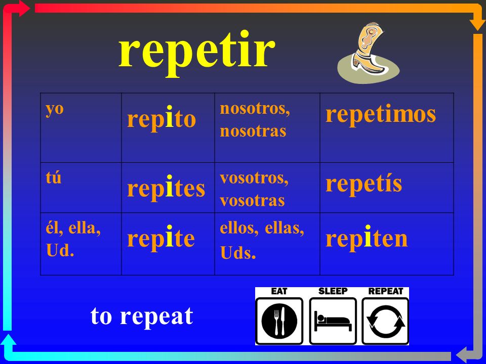 repetir repito repetimos repites repetís repite repiten to repeat yo