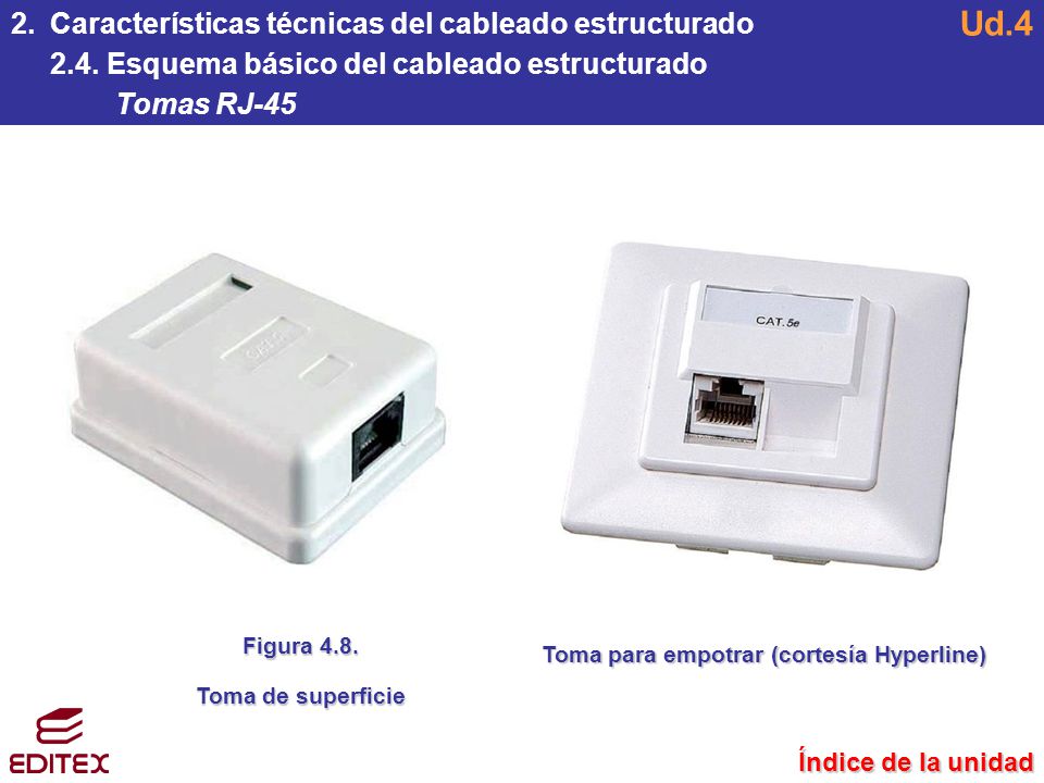 Toma para empotrar (cortesía Hyperline)