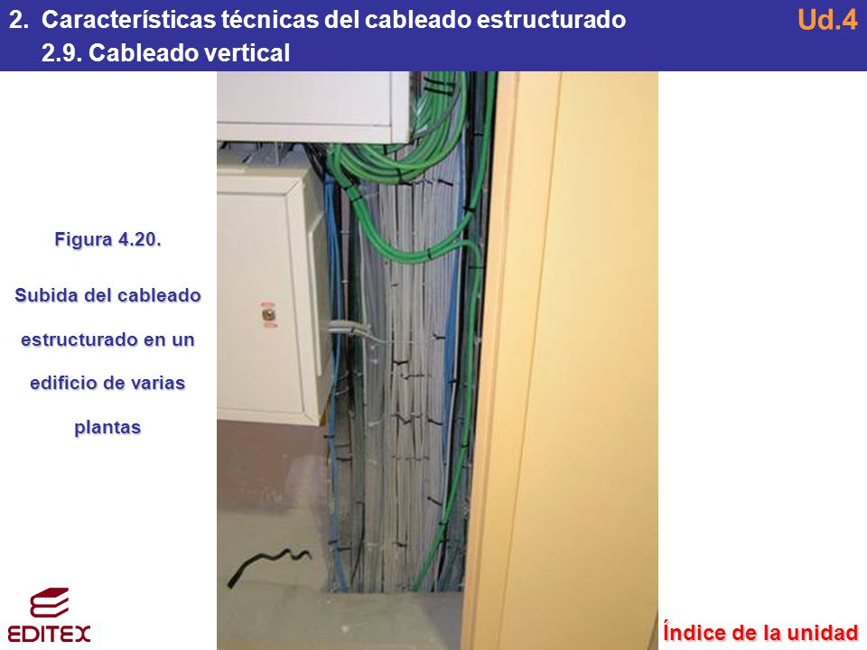 Subida del cableado estructurado en un edificio de varias plantas