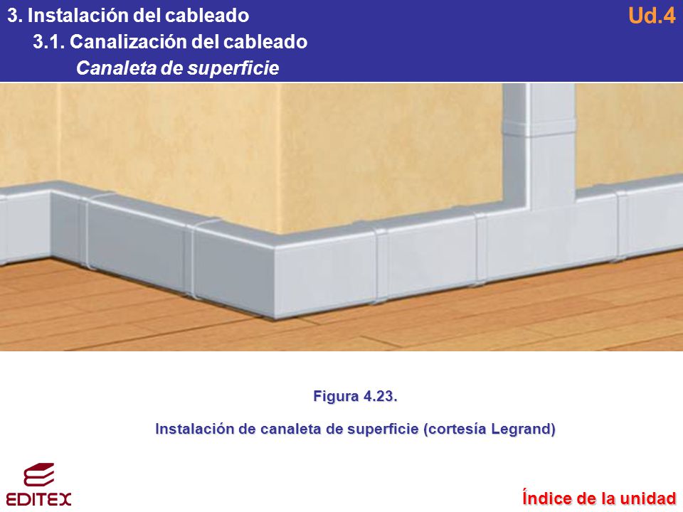 Instalación de canaleta de superficie (cortesía Legrand)