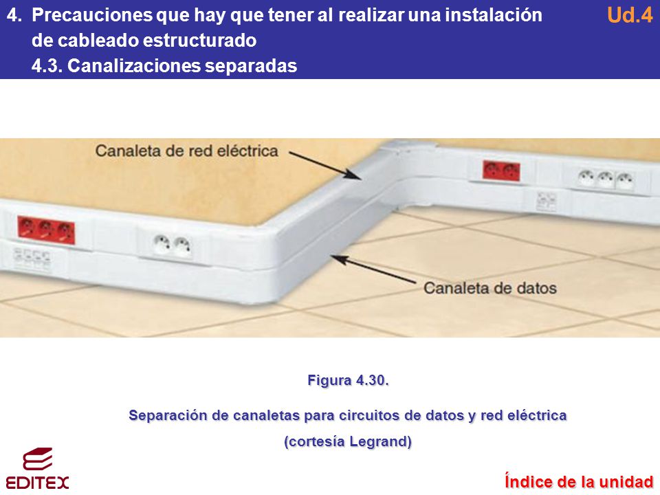 Ud.4 4. Precauciones que hay que tener al realizar una instalación