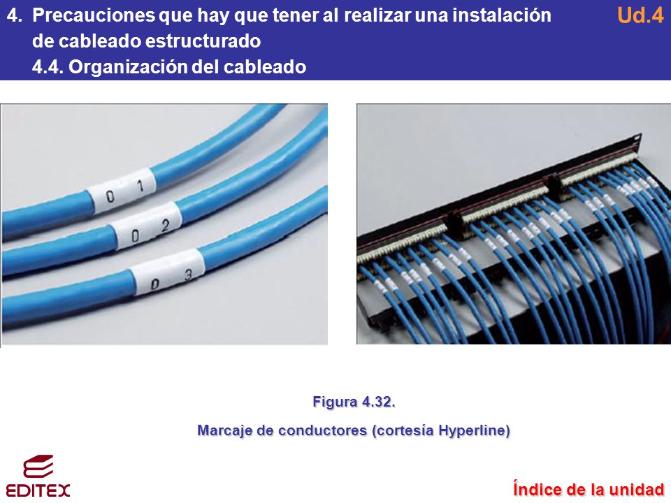 Marcaje de conductores (cortesía Hyperline)