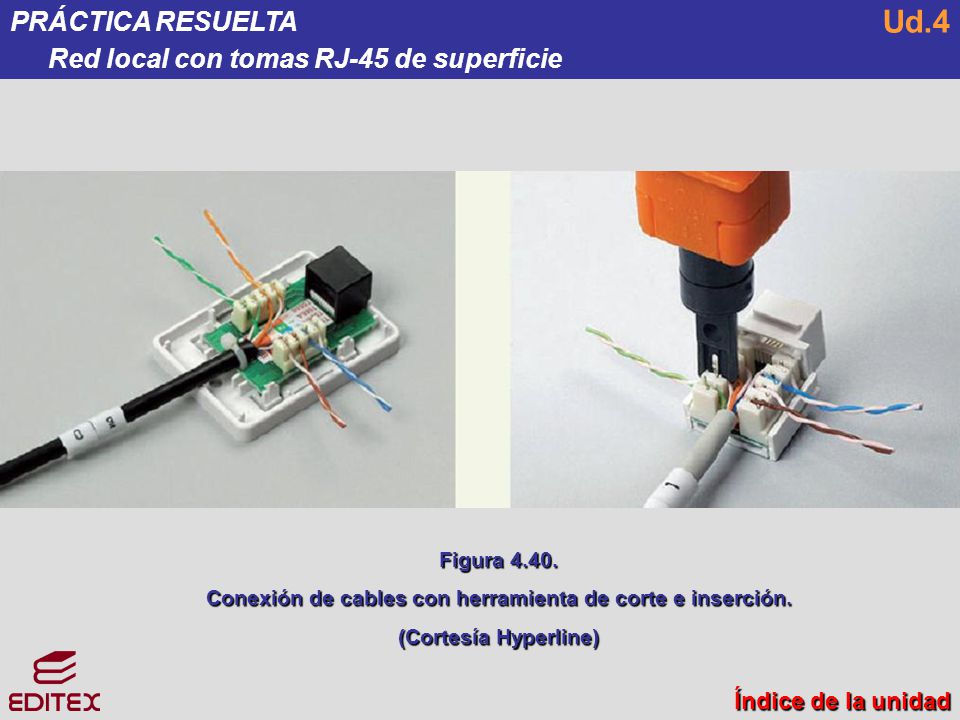 Conexión de cables con herramienta de corte e inserción.