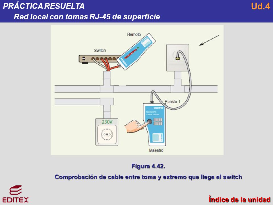 Comprobación de cable entre toma y extremo que llega al switch
