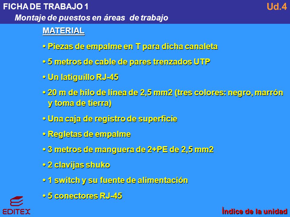 Ud.4 FICHA DE TRABAJO 1 Montaje de puestos en áreas de trabajo