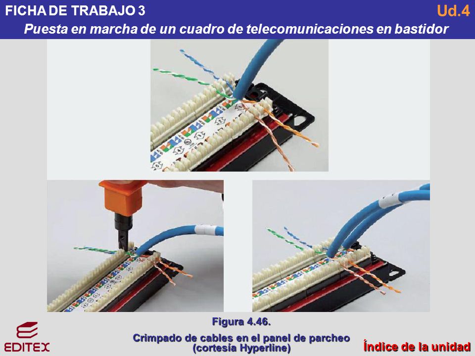 Crimpado de cables en el panel de parcheo (cortesía Hyperline)