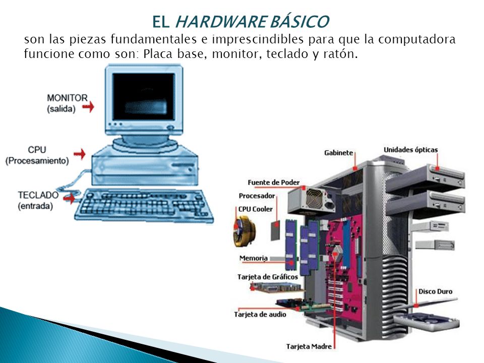 EL HARDWARE BÁSICO son las piezas fundamentales e imprescindibles para que la computadora funcione como son: Placa base, monitor, teclado y ratón.