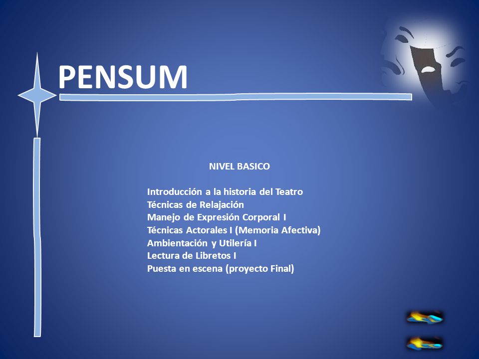 PENSUM NIVEL BASICO Introducción a la historia del Teatro