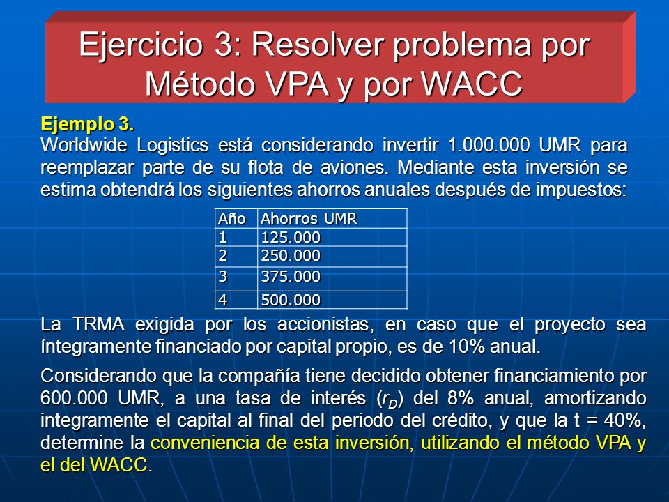 Ejercicio 3: Resolver problema por Método VPA y por WACC