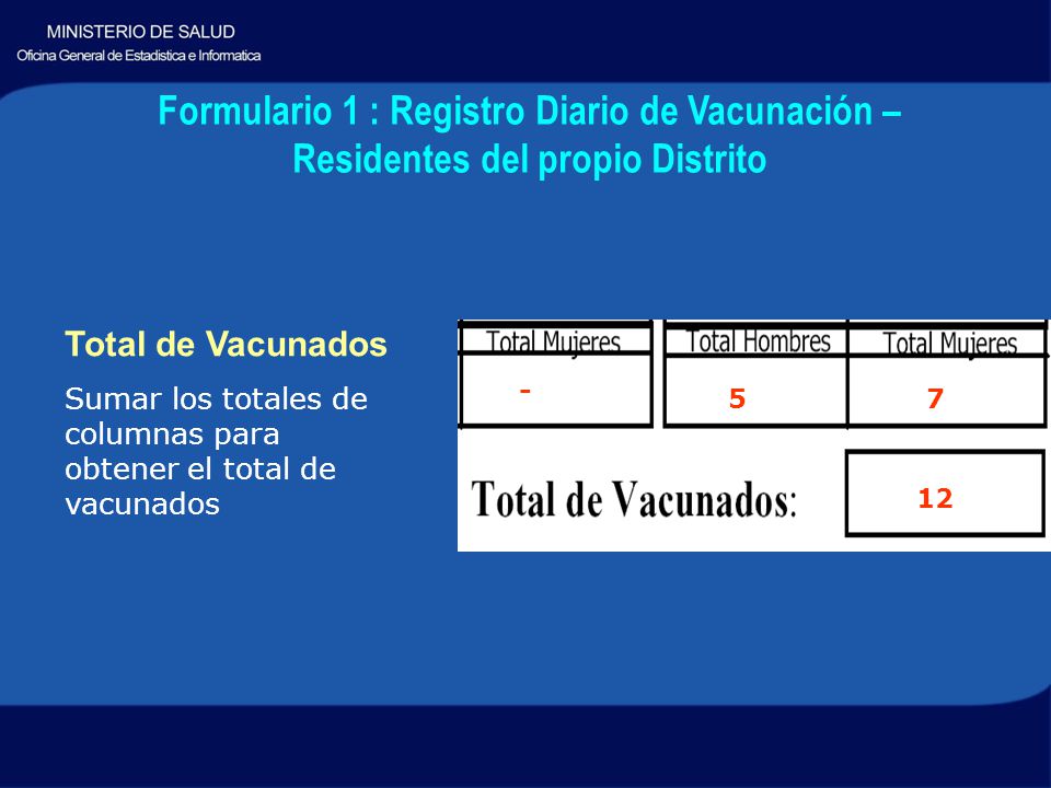Formulario 1 : Registro Diario de Vacunación – Residentes del propio Distrito