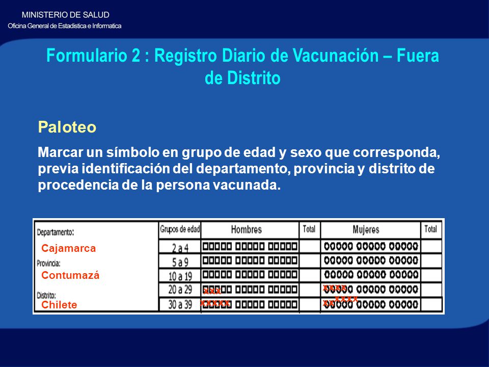 Formulario 2 : Registro Diario de Vacunación – Fuera de Distrito