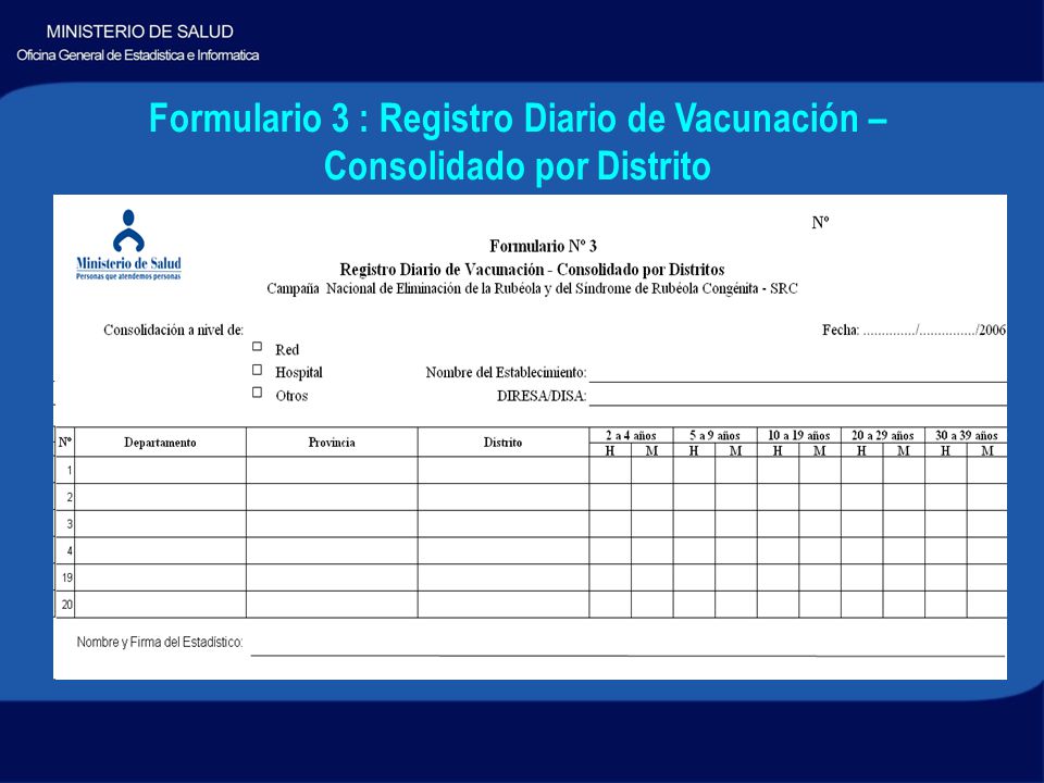 Formulario 3 : Registro Diario de Vacunación – Consolidado por Distrito