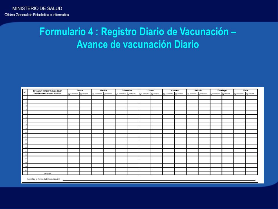 Formulario 4 : Registro Diario de Vacunación – Avance de vacunación Diario