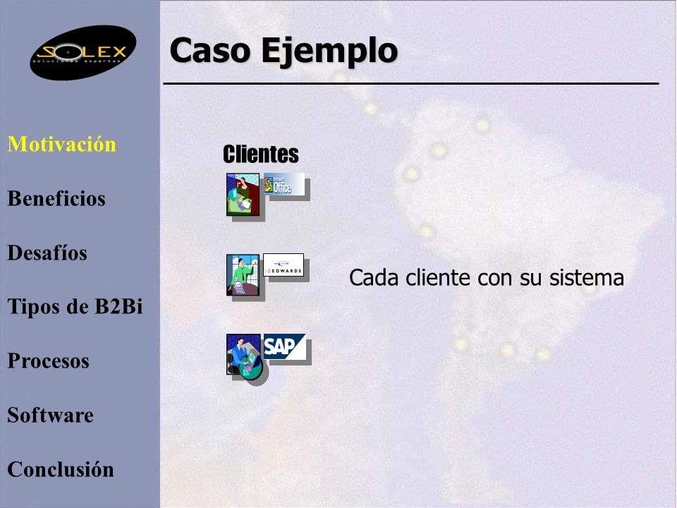 Caso Ejemplo Motivación Clientes Beneficios Desafíos Tipos de B2Bi