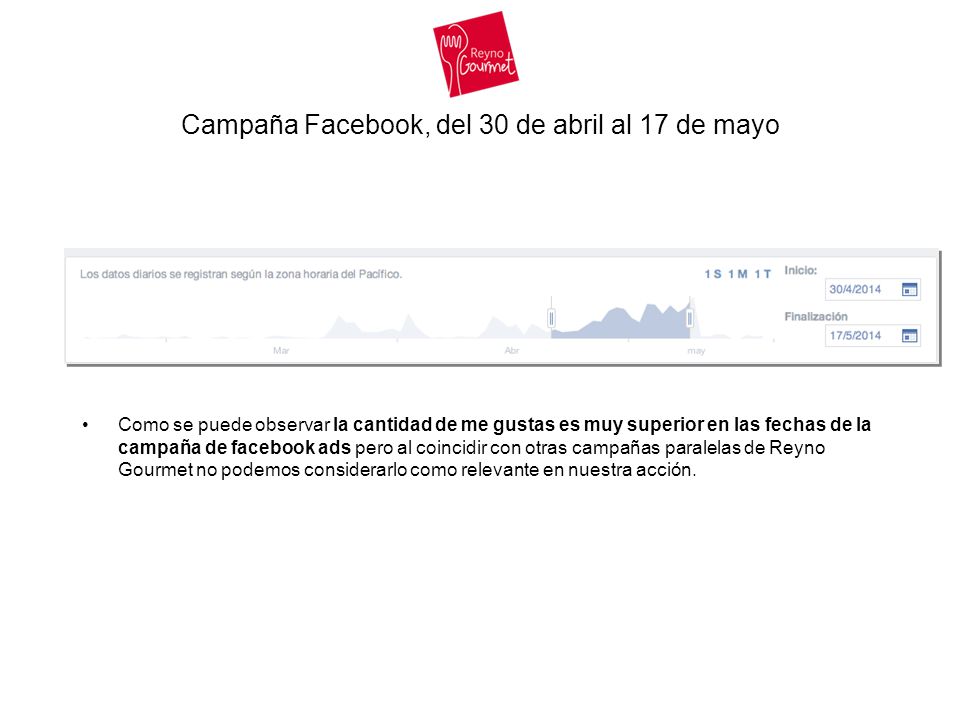 Campaña Facebook, del 30 de abril al 17 de mayo