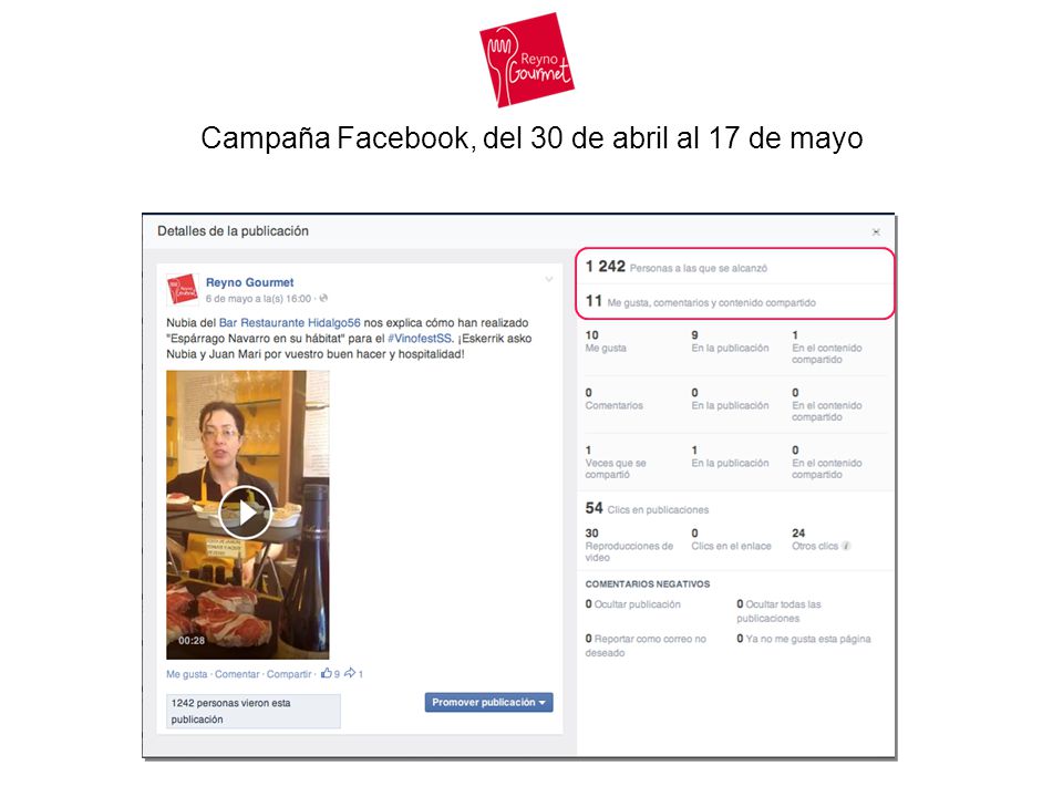 Campaña Facebook, del 30 de abril al 17 de mayo