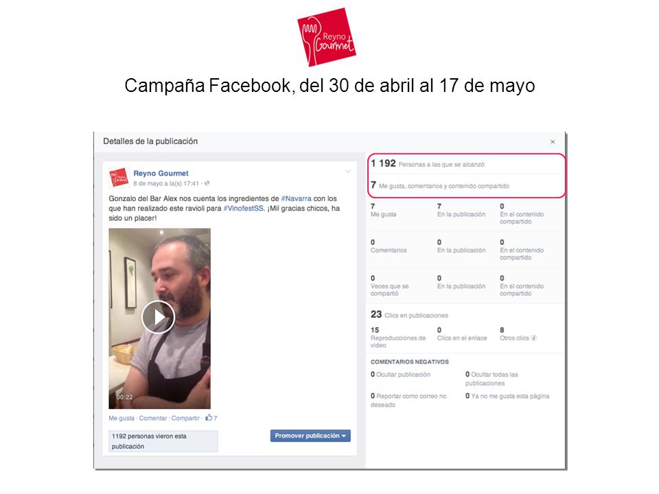 Campaña Facebook, del 30 de abril al 17 de mayo