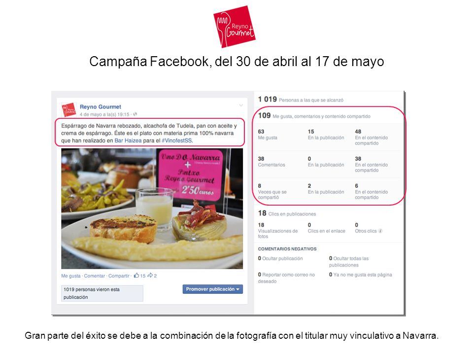 Campaña Facebook, del 30 de abril al 17 de mayo