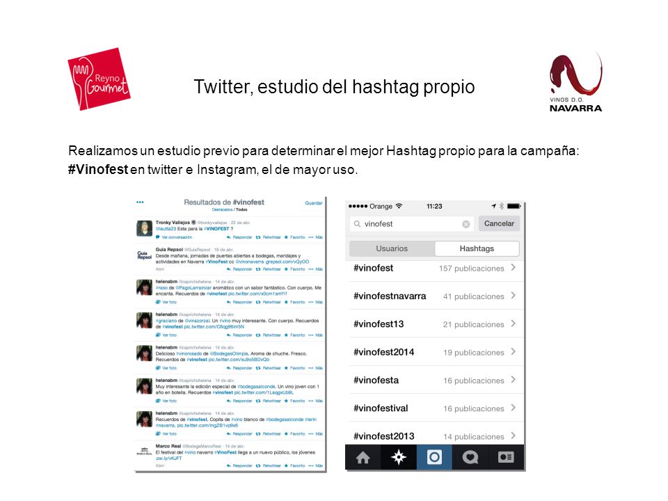 Twitter, estudio del hashtag propio
