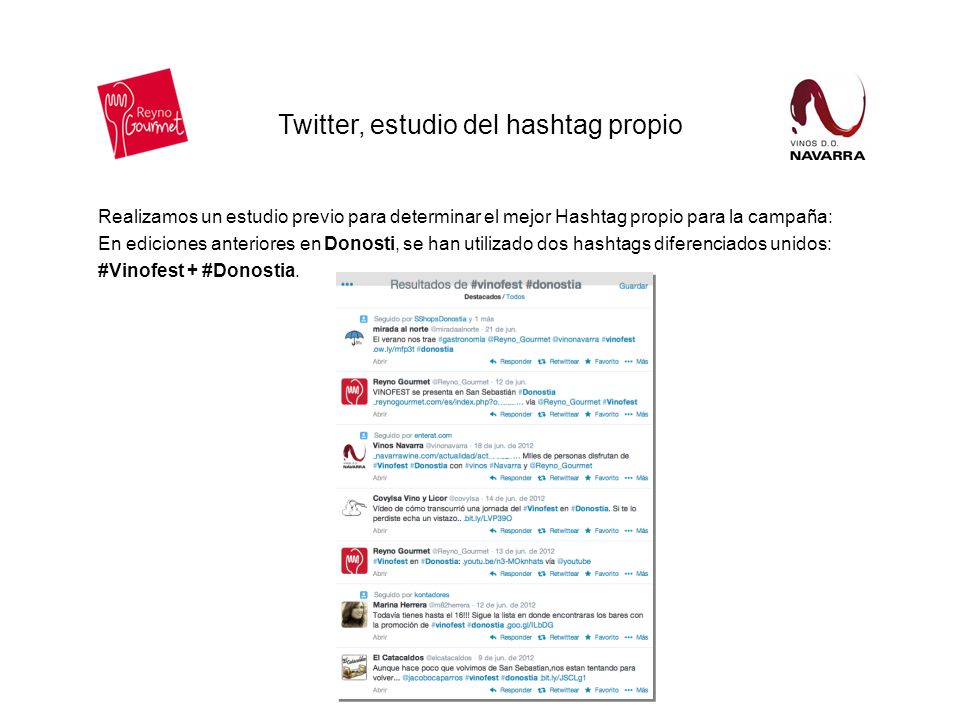 Twitter, estudio del hashtag propio