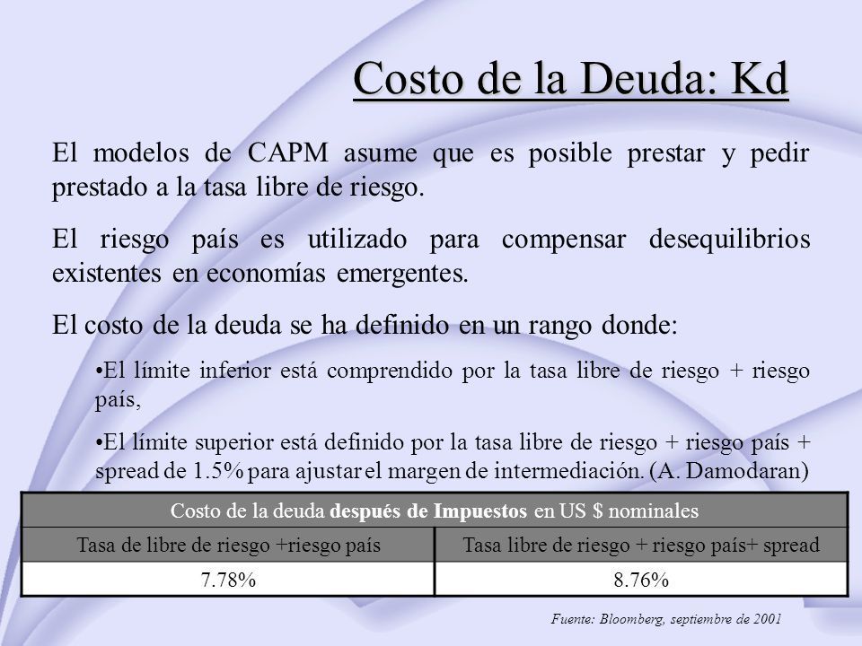 Costo de la Deuda: Kd El modelos de CAPM asume que es posible prestar y pedir prestado a la tasa libre de riesgo.