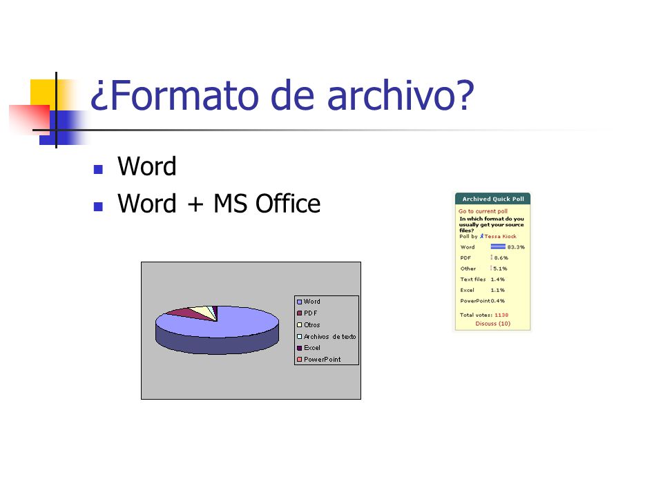¿Formato de archivo Word Word + MS Office