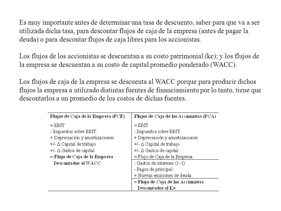Es muy importante antes de determinar una tasa de descuento, saber para que va a ser utilizada dicha tasa, para descontar flujos de caja de la empresa (antes de pagar la deuda) o para descontar flujos de caja libres para los accionistas.
