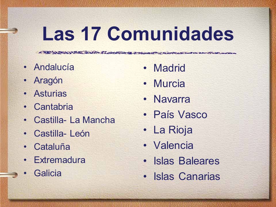Las 17 Comunidades Madrid Murcia Navarra País Vasco La Rioja Valencia