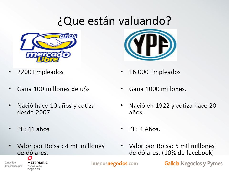 ¿Que están valuando 2200 Empleados Gana 100 millones de u$s