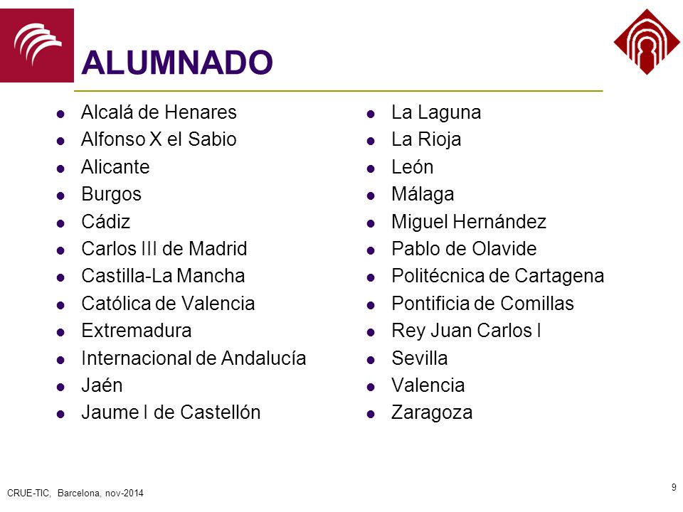 ALUMNADO Alcalá de Henares Alfonso X el Sabio Alicante Burgos Cádiz