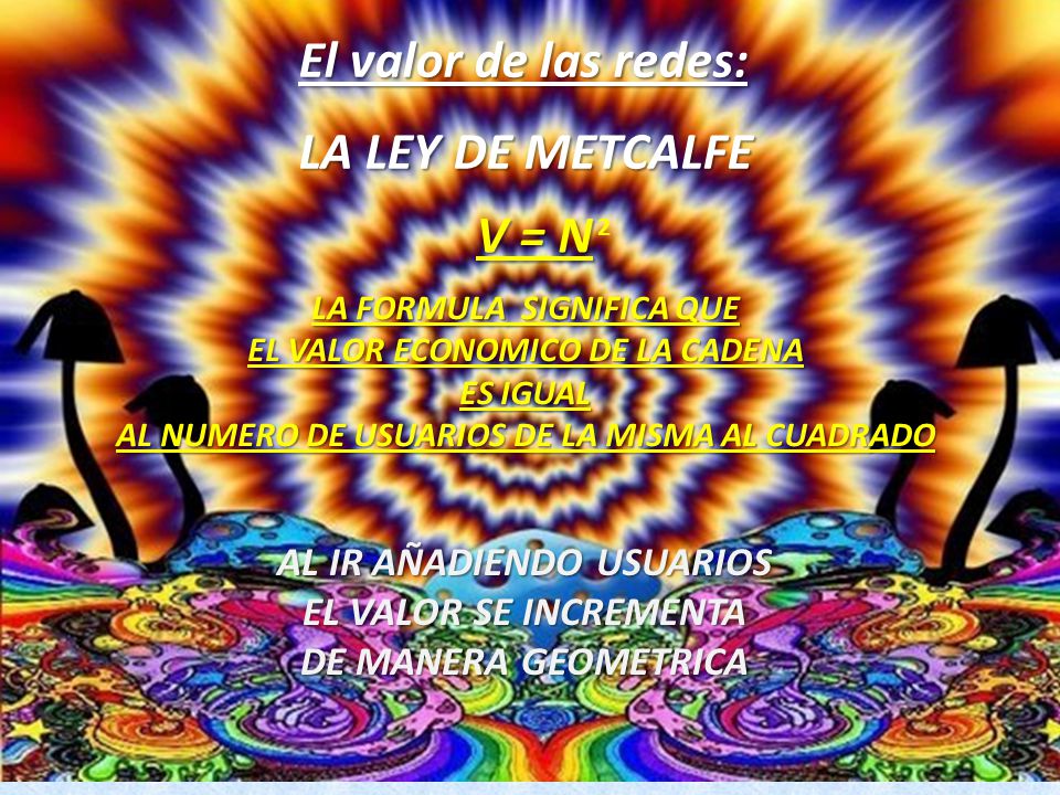El valor de las redes: LA LEY DE METCALFE V = N