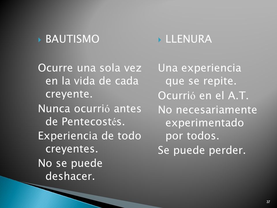 BAUTISMO Ocurre una sola vez en la vida de cada creyente. Nunca ocurrió antes de Pentecostés. Experiencia de todo creyentes.