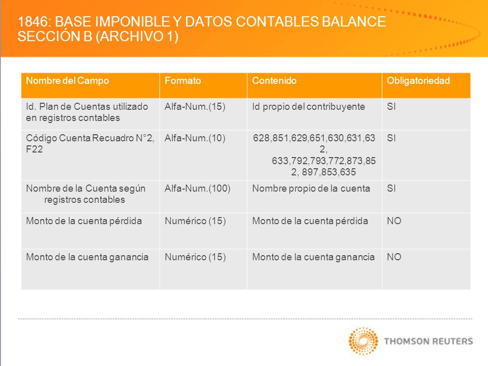 1846: BASE IMPONIBLE Y DATOS CONTABLES BALANCE Sección B (archivo 1)