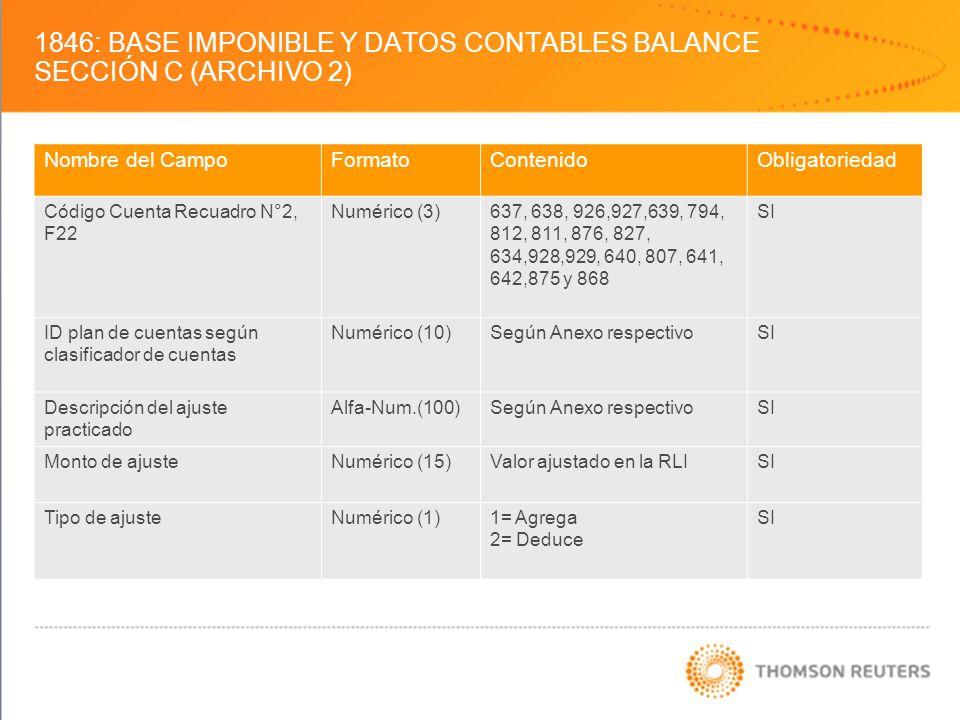 1846: BASE IMPONIBLE Y DATOS CONTABLES BALANCE Sección C (archivo 2)
