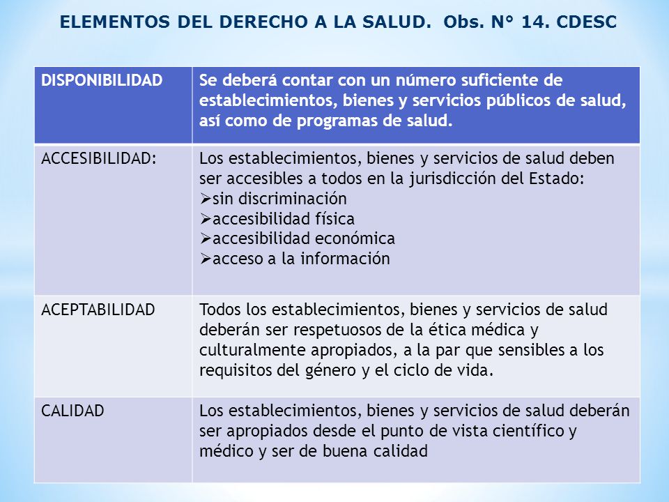 ELEMENTOS DEL DERECHO A LA SALUD. Obs. N° 14. CDESC