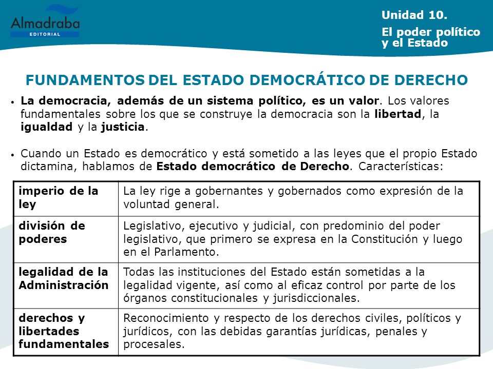 FUNDAMENTOS DEL ESTADO DEMOCRÁTICO DE DERECHO