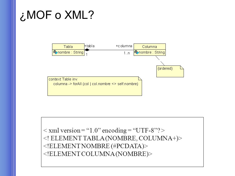 ¿MOF o XML < xml version = 1.0 encoding = UTF-8 >