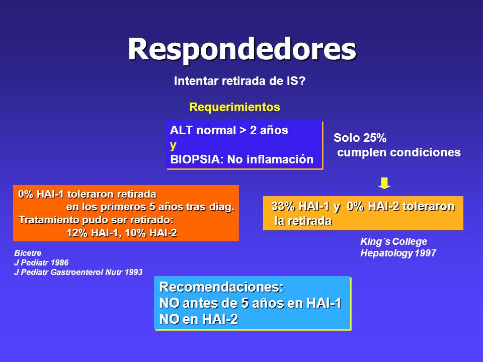 Respondedores Recomendaciones: NO antes de 5 años en HAI-1 NO en HAI-2
