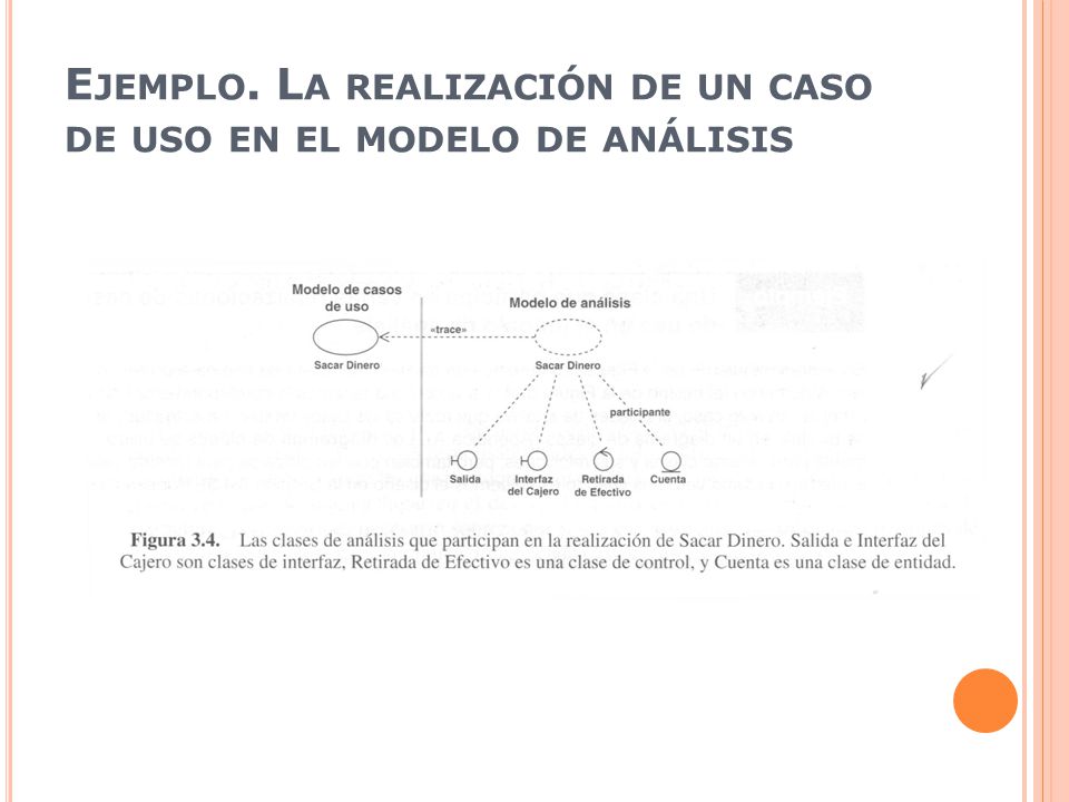 Ejemplo. La realización de un caso de uso en el modelo de análisis