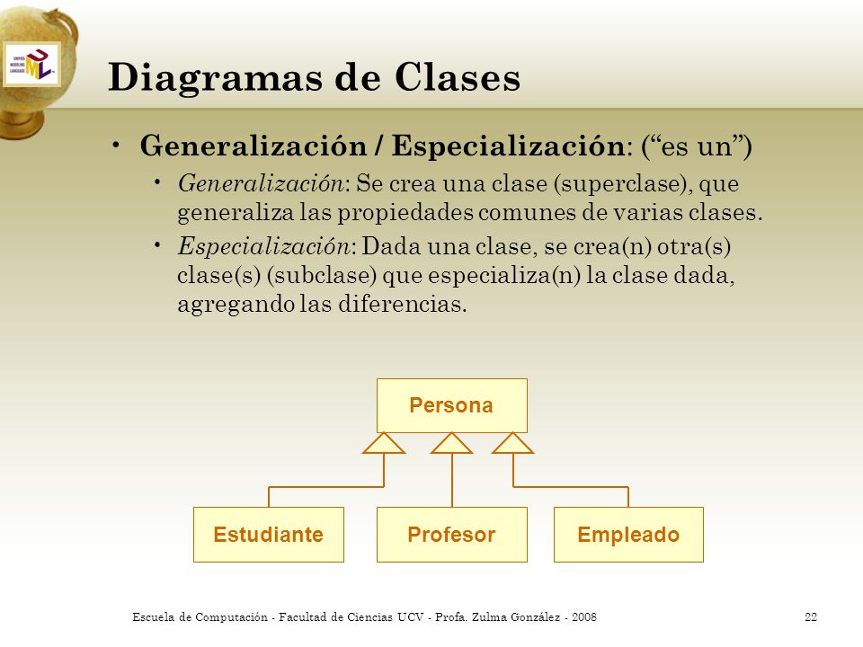 Diagramas de Clases Generalización / Especialización: ( es un )