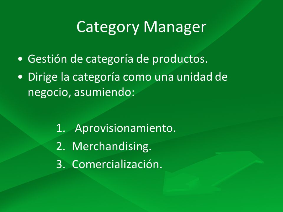 Category Manager Gestión de categoría de productos.